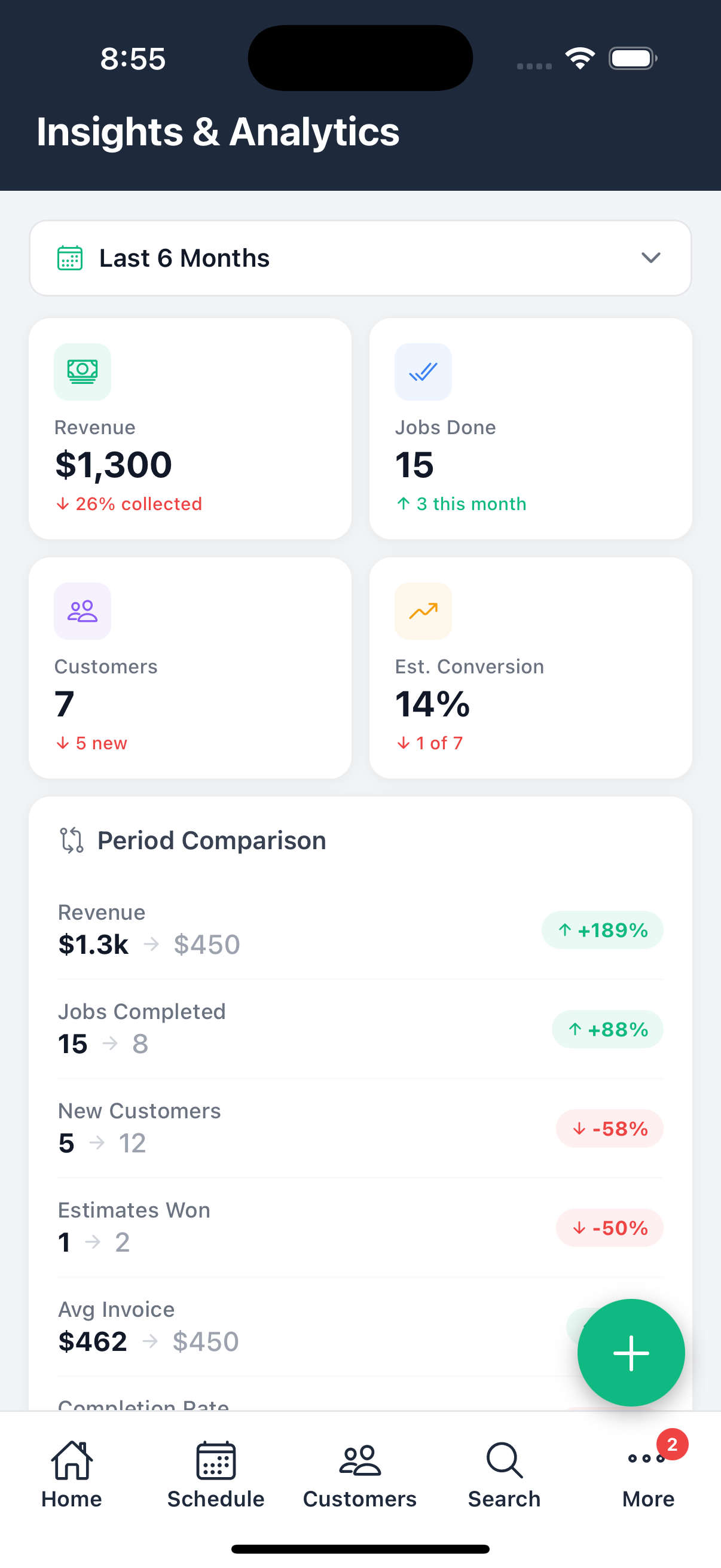 TradeCaddy customer record